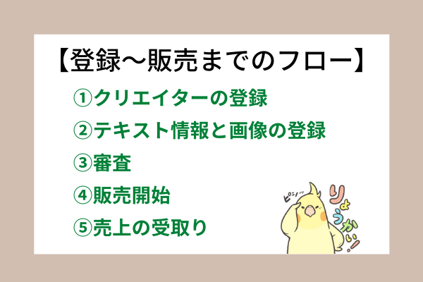Lineスタンプの収入は 売り上げ実績や作り方 販売のコツを紹介