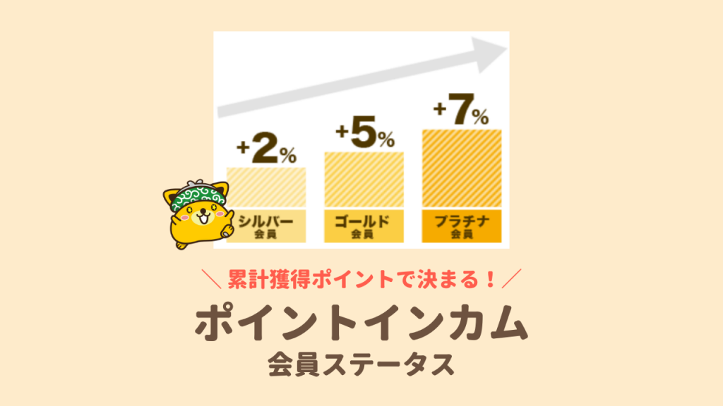 累計獲得ポイントによって会員ステータスが決まる