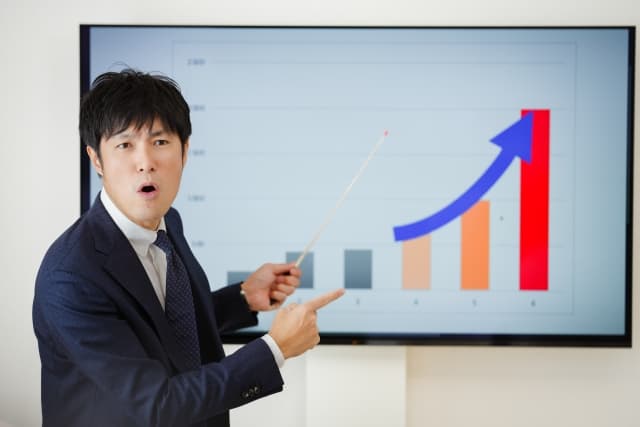 想定以上に価格が上昇することがある