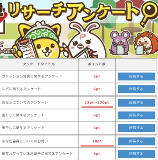 アンケートに答えるだけでポイントを獲得