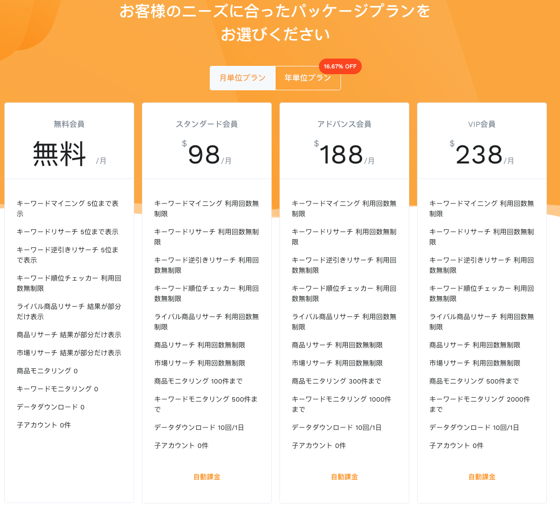 SellerSpriteは無料でも使えるツール